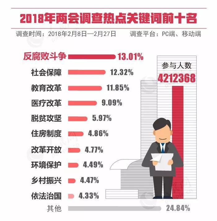 點(diǎn)擊進(jìn)入下一頁