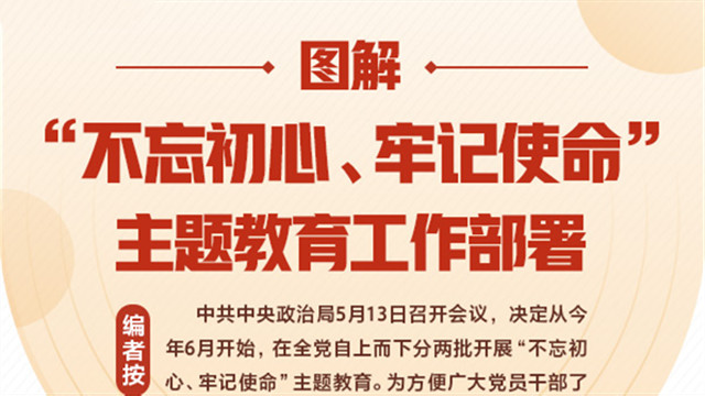 圖解：“不忘初心、牢記使命”主題教育工作部署