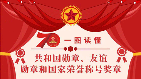 中華人民共和國國家勛章、友誼勛章和國家榮譽稱號獎?wù)?><div   id=