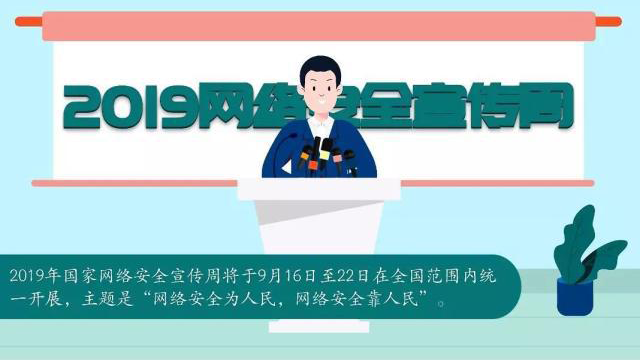 漫畫(huà)課堂｜網(wǎng)絡(luò)安全知幾何？