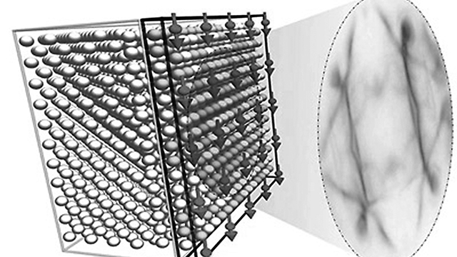 科技云 | 二維半金屬材料：在室溫條件下獲得驗證