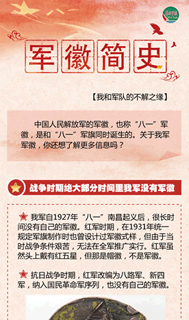 圖說(shuō)｜我軍軍徽簡(jiǎn)史