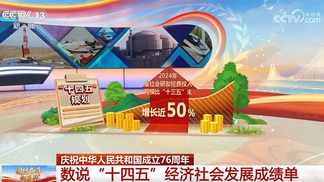 開創(chuàng)性進(jìn)展、突破性變革、歷史性成就 數(shù)說“十四五”經(jīng)濟(jì)社會發(fā)展成績單