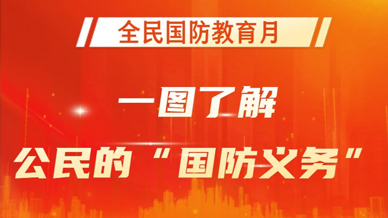 一圖了解公民的“國(guó)防義務(wù)”